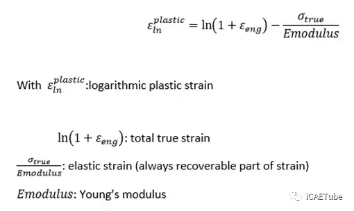 附资料 Abaqus/CAE工程应力-应变曲线自动转换方法