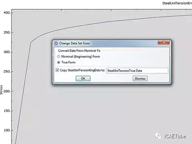 附资料 Abaqus/CAE工程应力-应变曲线自动转换方法