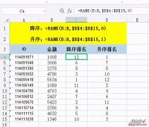 Excel：4个排名函数总结，你用过几个？