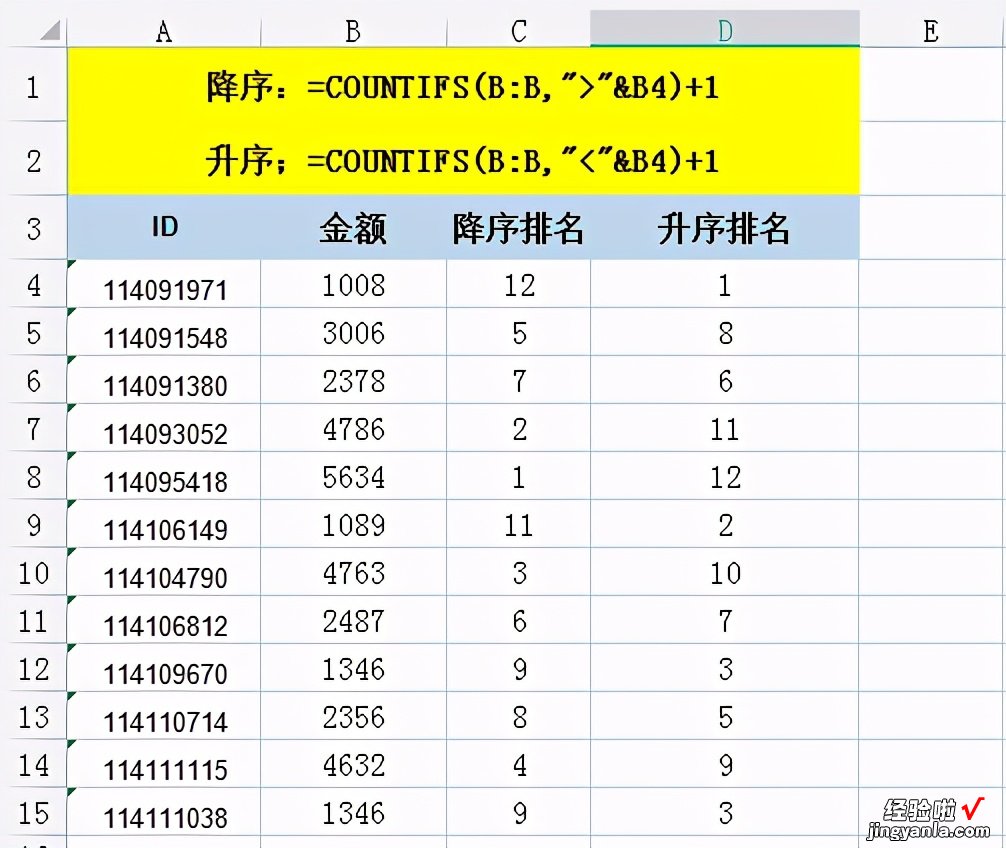 Excel：4个排名函数总结，你用过几个？