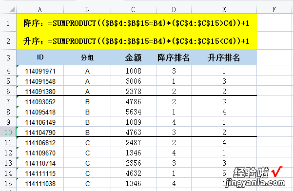 Excel：4个排名函数总结，你用过几个？