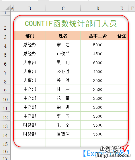 统计重复内容出现的次数，COUNTIF函数来帮忙