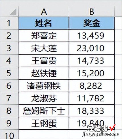 既然是计算 Excel 表的分类问题，那就交给分类汇总办嘛