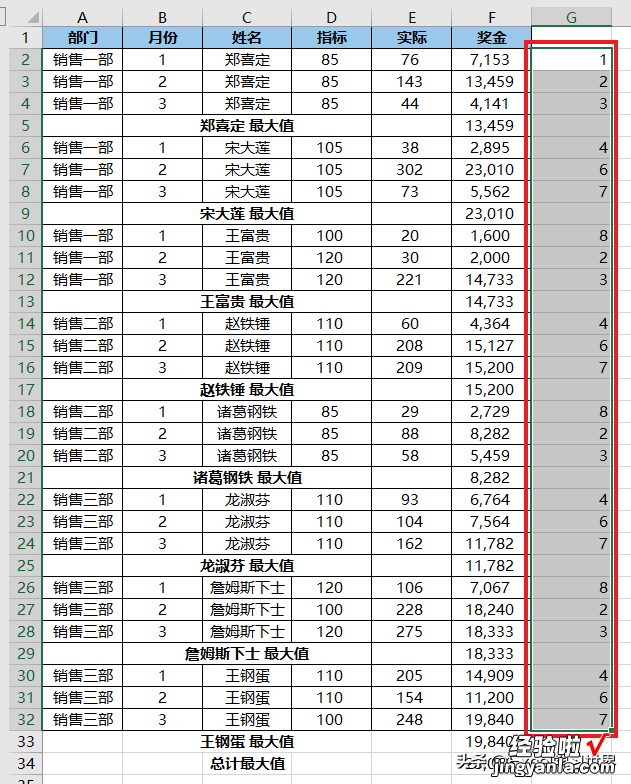 既然是计算 Excel 表的分类问题，那就交给分类汇总办嘛