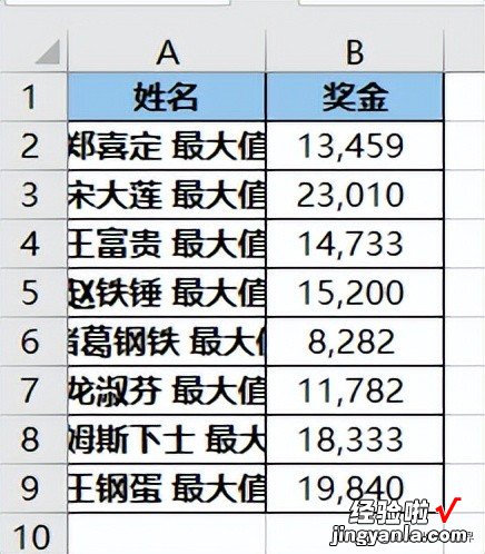 既然是计算 Excel 表的分类问题，那就交给分类汇总办嘛