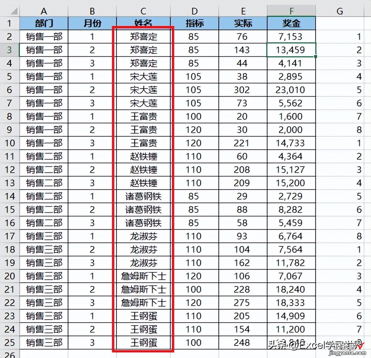 既然是计算 Excel 表的分类问题，那就交给分类汇总办嘛