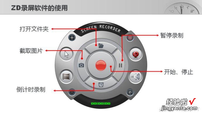 讲座回顾｜一小时教会你做微课！