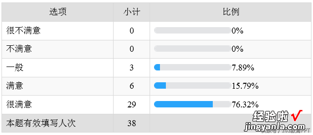 讲座回顾｜一小时教会你做微课！