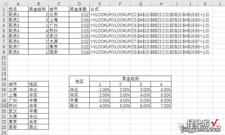 EXCEL-VLOOKUP函数查找内容