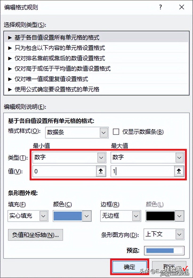 Excel 的数据条比例不合理，是否能按某个固定的最大值显示比例？