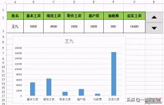 EXCEL：怎样实现行列之间的转置？用TRANSPOSE函数就行了