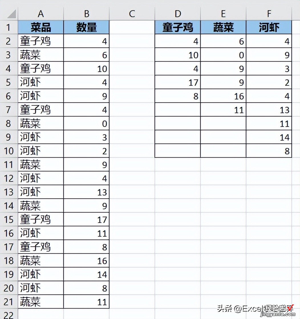 体验 Excel 高阶函数的魅力，不用数组公式就完成去重、转置罗列