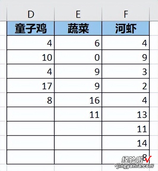 体验 Excel 高阶函数的魅力，不用数组公式就完成去重、转置罗列