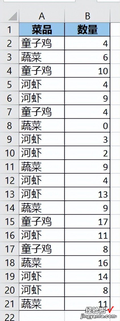 体验 Excel 高阶函数的魅力，不用数组公式就完成去重、转置罗列