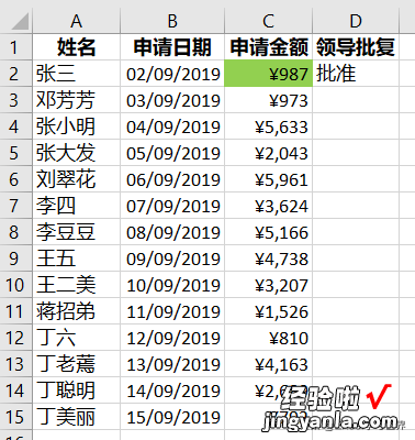 Excel – 预算一经批准，即高亮显示，且不得再更改金额