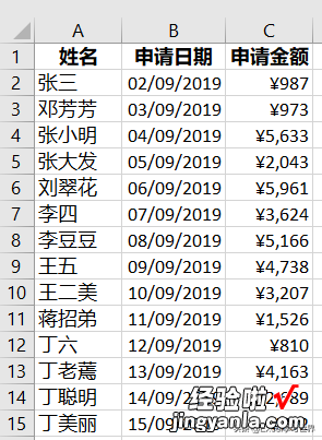 Excel – 预算一经批准，即高亮显示，且不得再更改金额