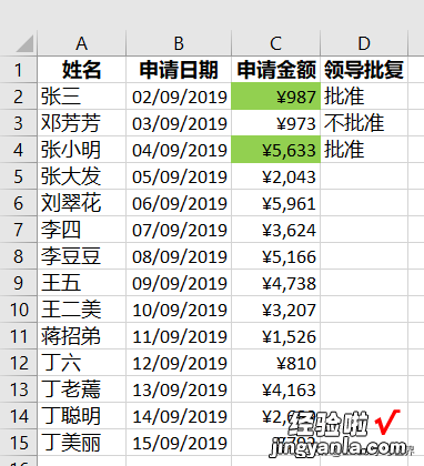 Excel – 只有老板才有权限批准金额，批准后的金额无法更改