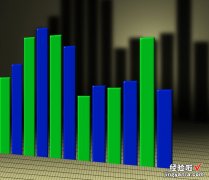 Excel制作图表6大方案：提升设计的关键策略！