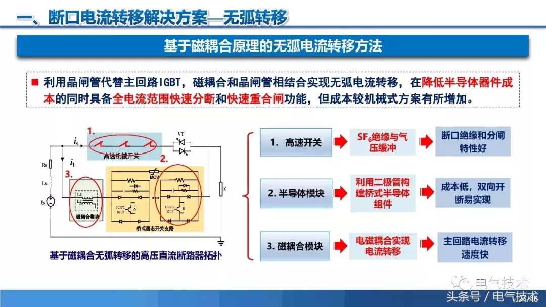 PPT报告：高压直流短路电流限制与开断技术研究