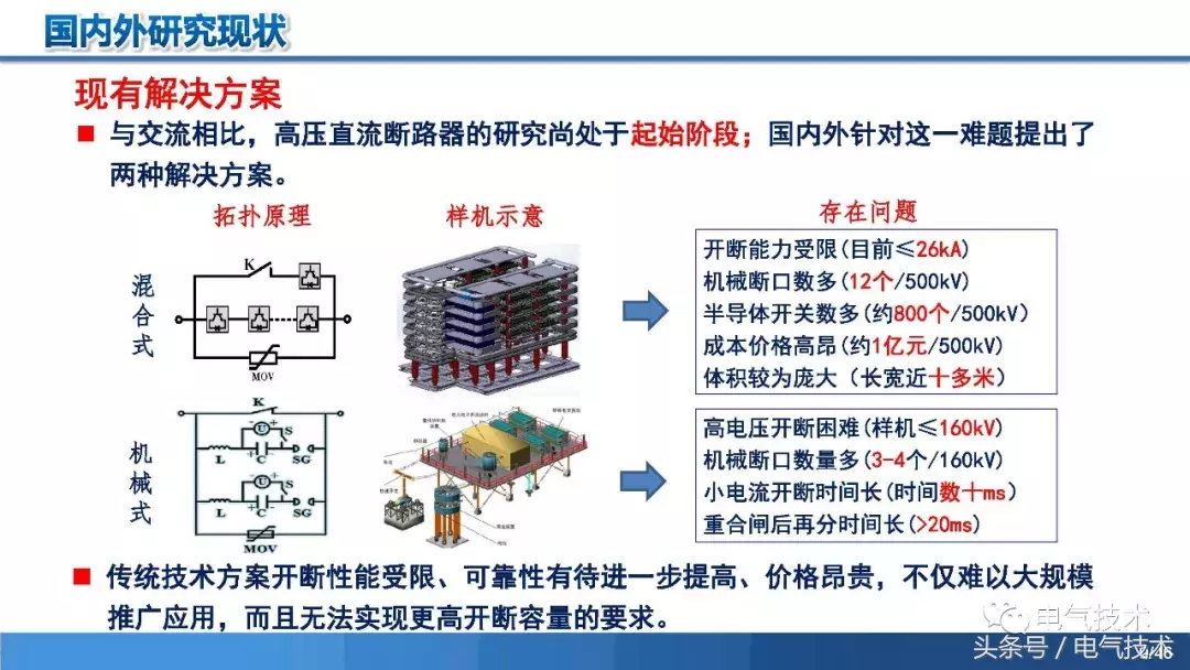 PPT报告：高压直流短路电流限制与开断技术研究