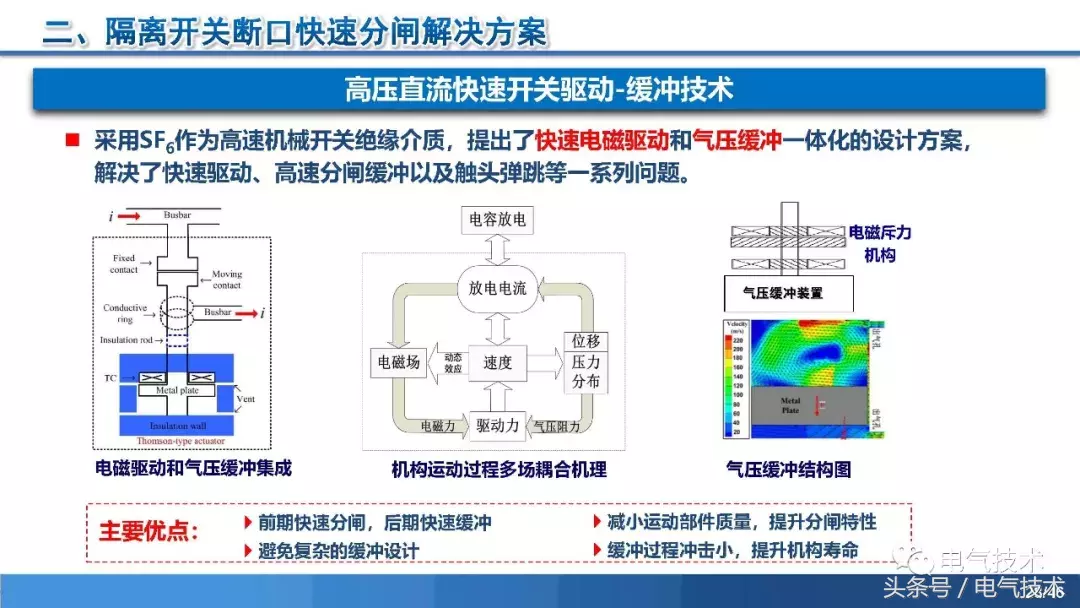 PPT报告：高压直流短路电流限制与开断技术研究