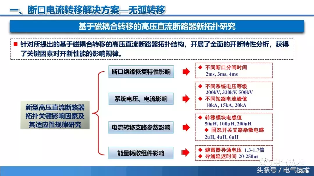 PPT报告：高压直流短路电流限制与开断技术研究