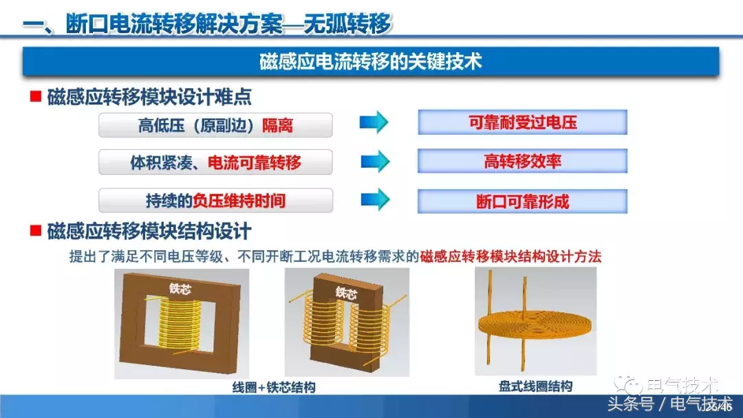 PPT报告：高压直流短路电流限制与开断技术研究