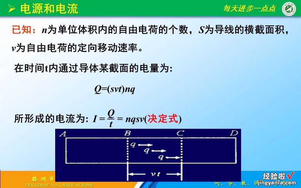 高二物理之11.1电源和电流