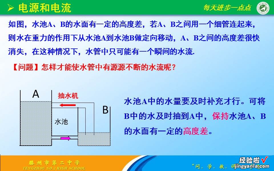 高二物理之11.1电源和电流