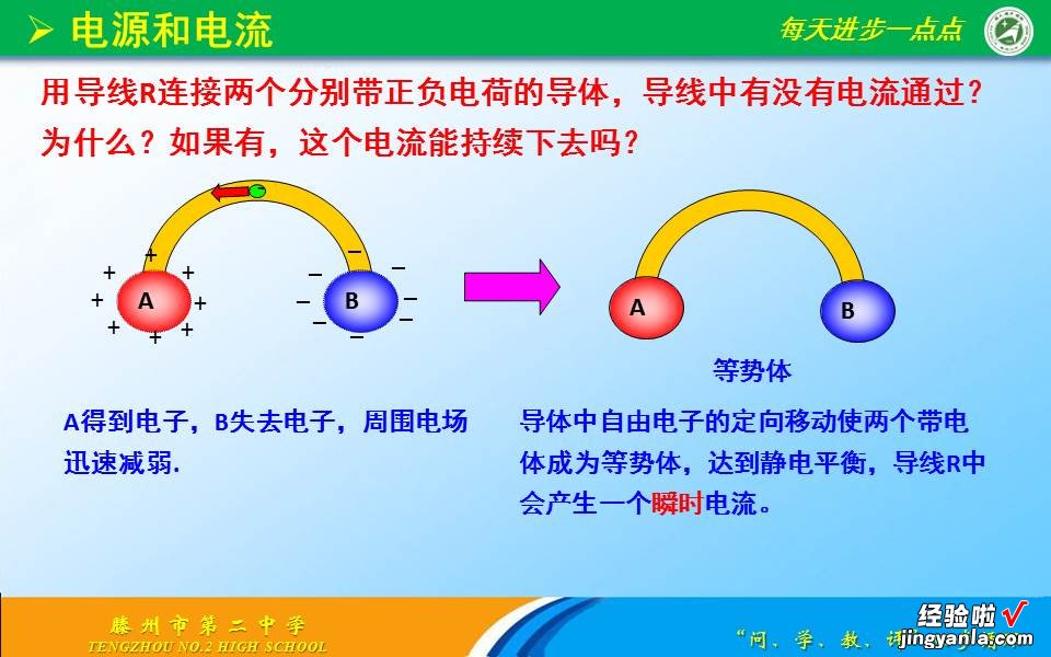 高二物理之11.1电源和电流