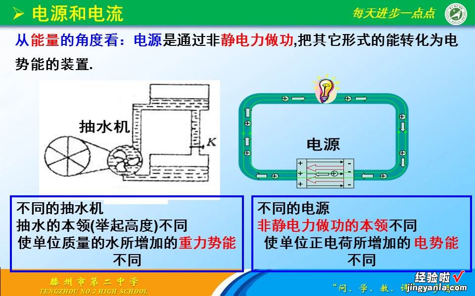 高二物理之11.1电源和电流