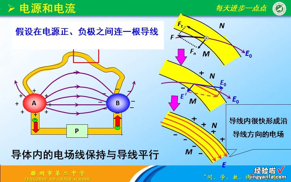 高二物理之11.1电源和电流