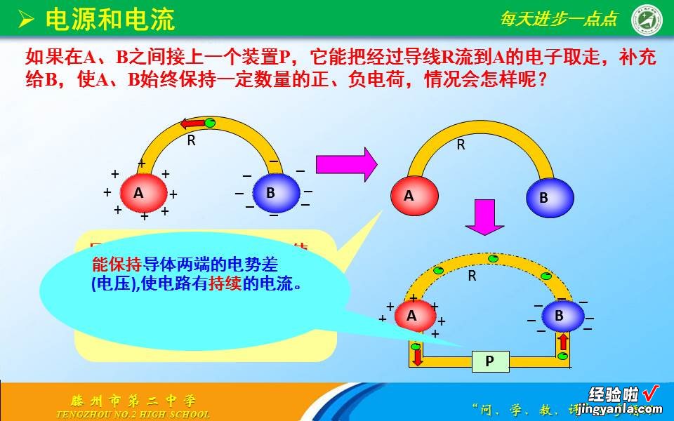 高二物理之11.1电源和电流