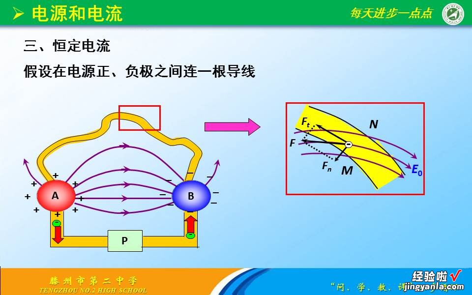 高二物理之11.1电源和电流