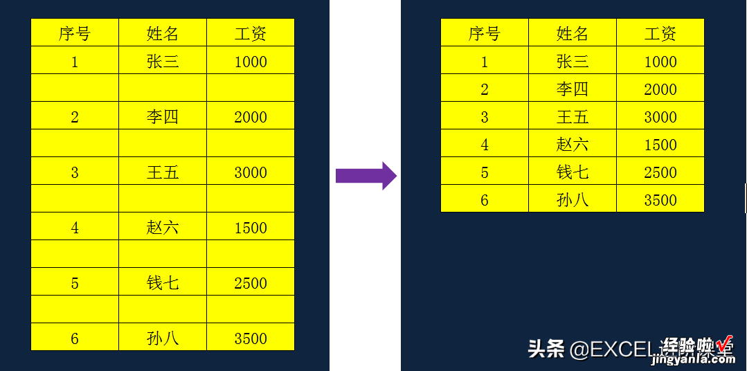 空白单元格行，如何快速批量删除？简单方法，效率飞升