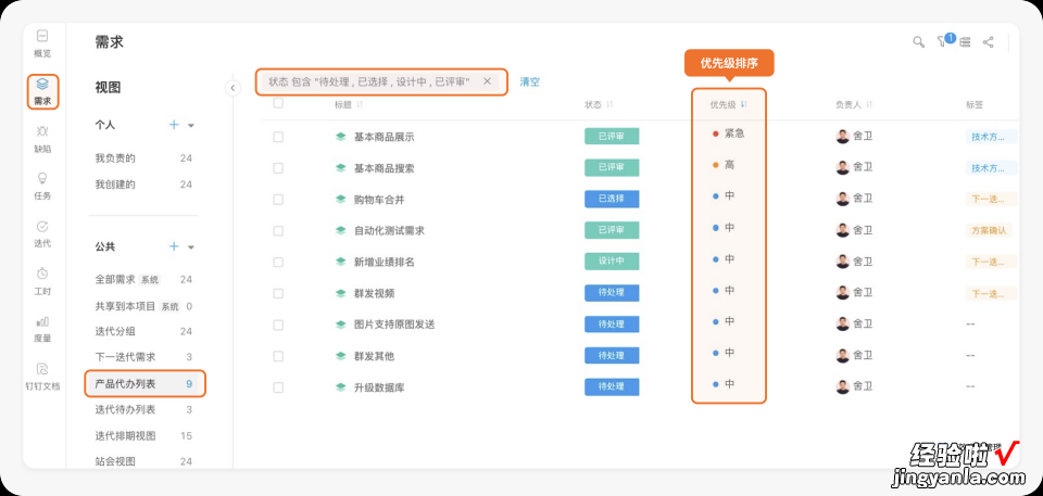 如何开一场高效的迭代排期会 | 敏捷开发落地指南