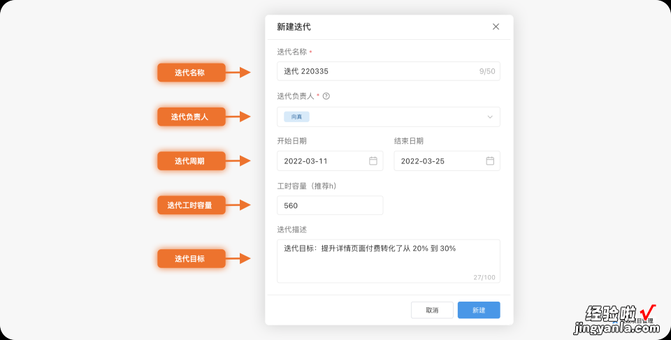 如何开一场高效的迭代排期会 | 敏捷开发落地指南