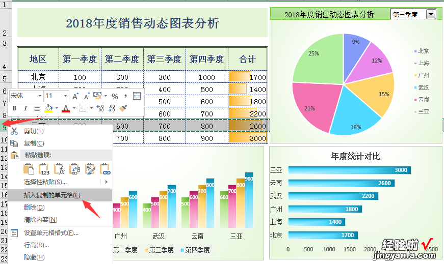 Excel年度动态分析图表，可以自定义项目，无脑套用轻松做表