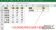 VLOOKUP函数的9种用法