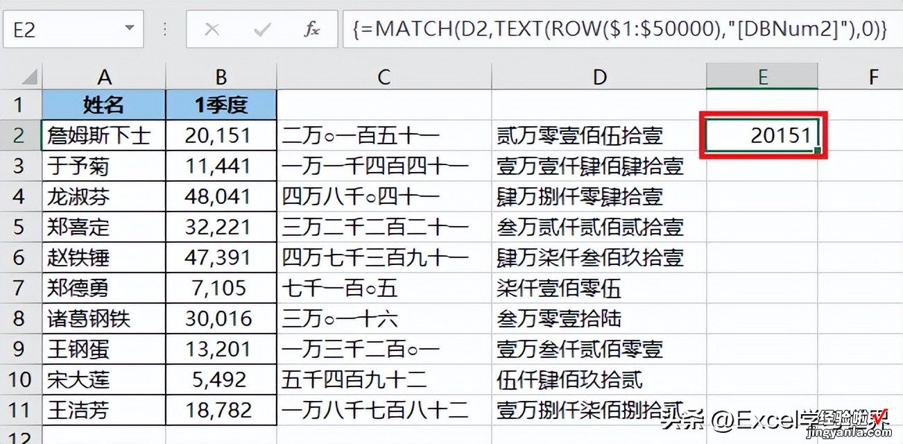 Excel 函数没法将中文转换成数值，反其道行之绝了，先数值转中文