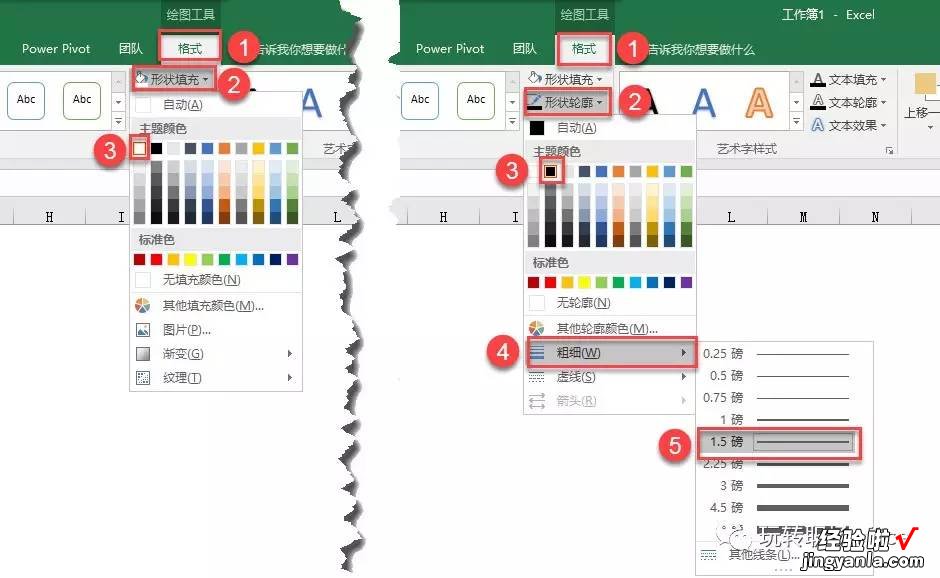 三分钟搞定复杂组织架构图，你也可以！