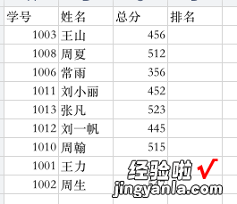 用excel表格登记成绩后,不知道怎么排序?试试这个方法,轻松搞定!