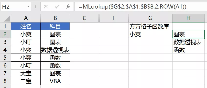 你不知道的Vlookup升级版函数,超级好用