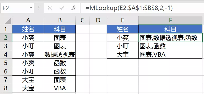 你不知道的Vlookup升级版函数,超级好用