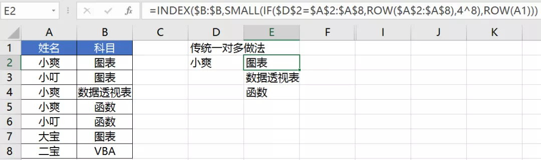 你不知道的Vlookup升级版函数,超级好用