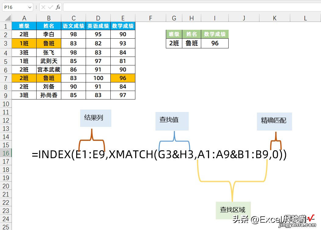 升级版的XMatch，比Xlookup更加灵活，赶紧动手试试吧！