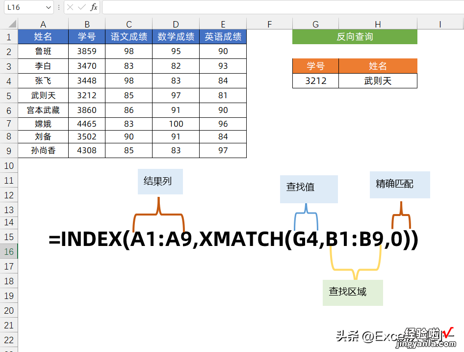 升级版的XMatch，比Xlookup更加灵活，赶紧动手试试吧！