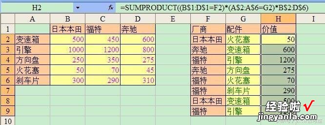 还在用office2003？活该你天天加班