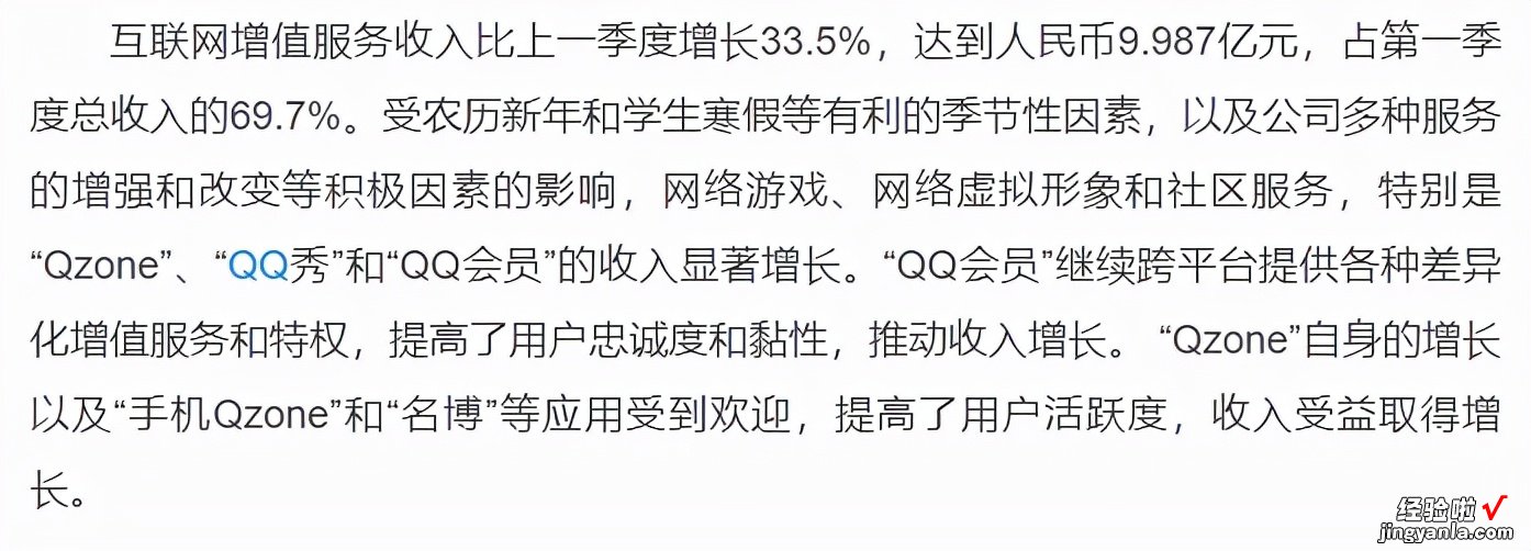 要是没有差点“被”下架的QQ秀，腾讯可能会死在2003年