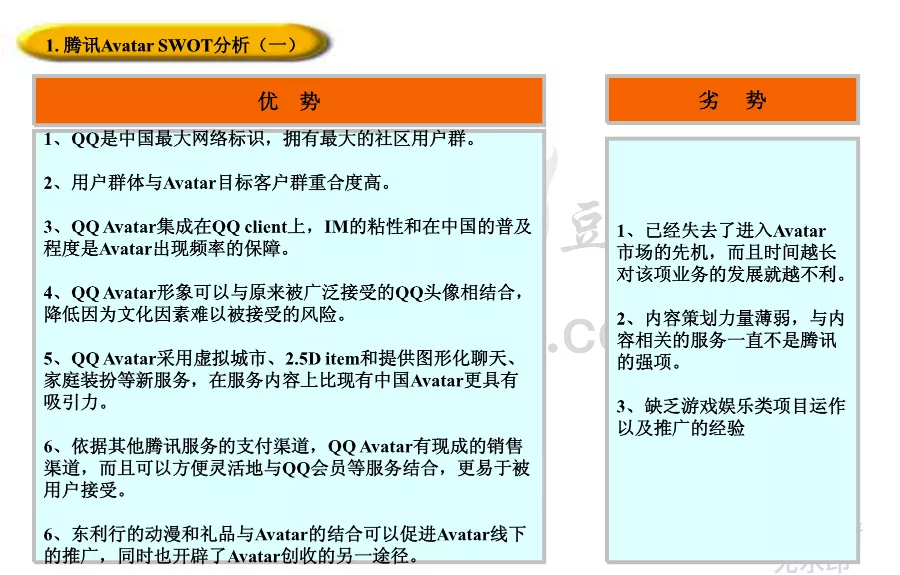 要是没有差点“被”下架的QQ秀，腾讯可能会死在2003年